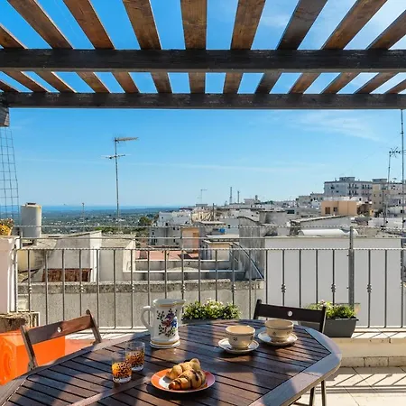 La Terrazza Del Professore By Wonderful Italy *